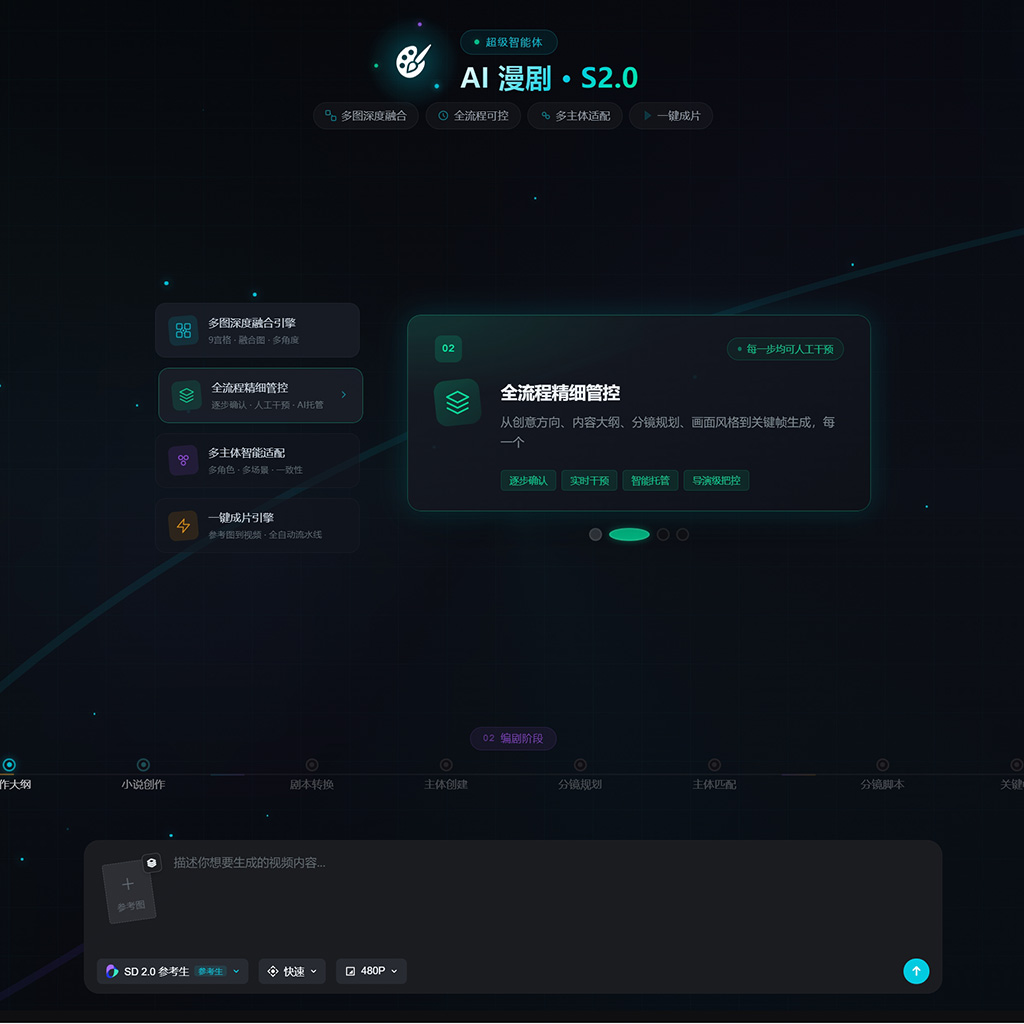 绘图效果